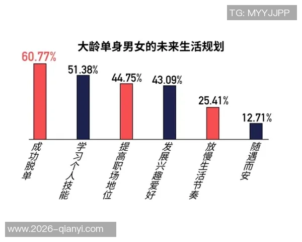 皮尔斯分析男女关系中的性因素及七年之痒的必然性探讨