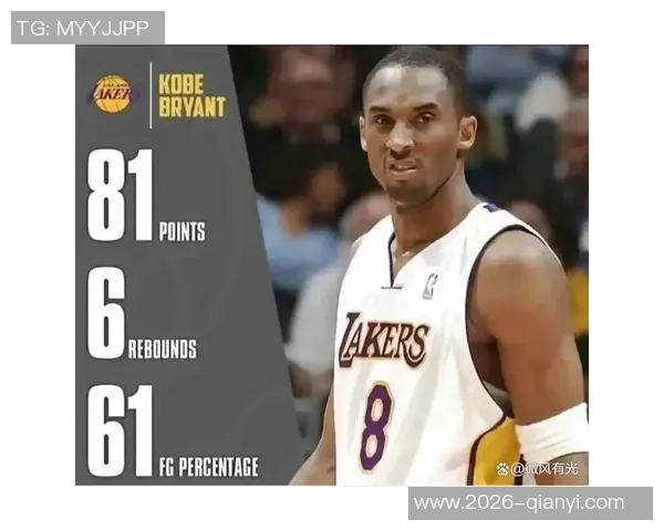 各队历史单场得分王盘点科比81分张伯伦100分是否永恒不破